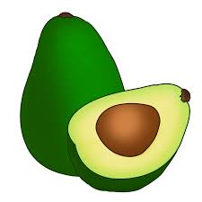 Avocado Benefits