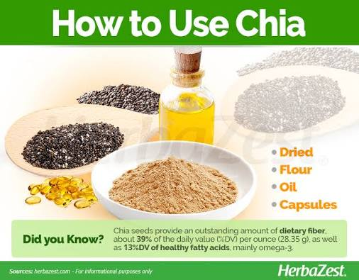 : chia seeds benefits guide